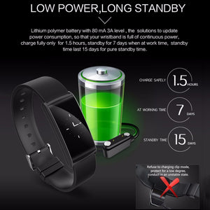 OLED Wristband with Tempering Glass