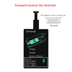 Patch-Module  QI Wireless Charger-Receiver