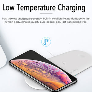 Fast Wireless Charger for IPhone