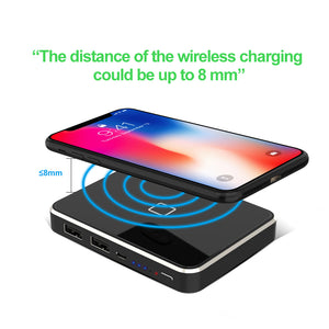 Newest Wireless Charger Power Bank