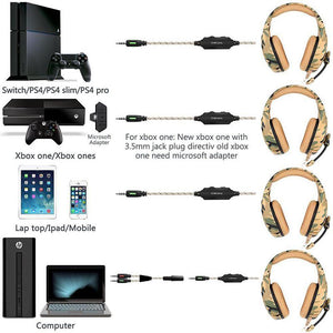 Earphones with Microphone for PC