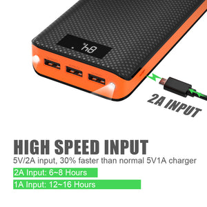 Triple USB  High Capacity Power Bank