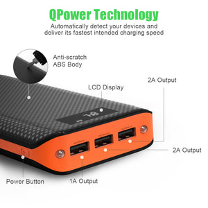 Triple USB  High Capacity Power Bank