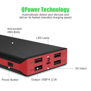 Four USB Output External Powerbank