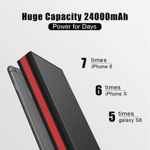 Four USB Output External Powerbank