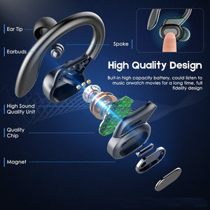 TWS Bluetooth Earphones With Microphones