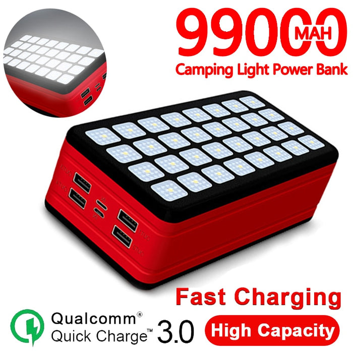 99000mAh Power Bank Waterproof